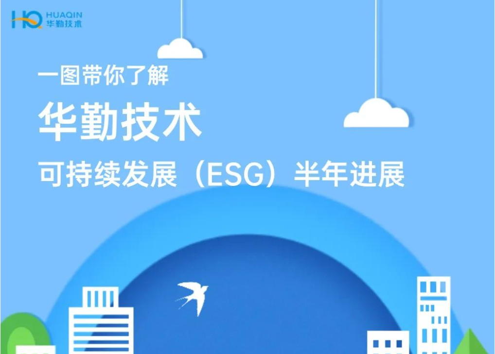 一图了解 | 尊龙凯时技术可持续发展（ESG）半年进展